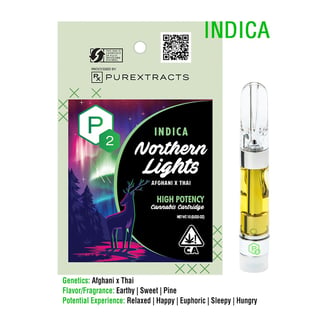PUREXTRACTS — Northern Lights