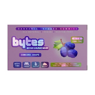 1:1 Concord Grape [10pk] (100mg CBN/100mg THC)