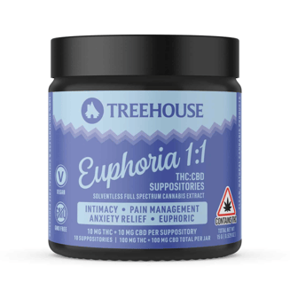 1:1 Euphoria [10pk] (100mg THC/100mg CBD) by Treehouse Cannabis - ME