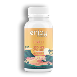 D9 Chill Gummies (250mg) by Enjoy Hemp