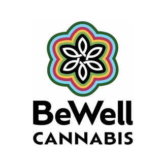 Andy Warhol by BeWell Organic Medicine