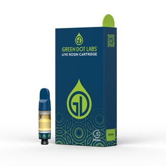 N2O Diesel by Green Dot Labs