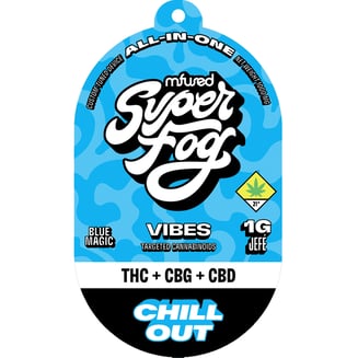 Chill Out - THC + CBD + CBG [1000mg] by Mfused