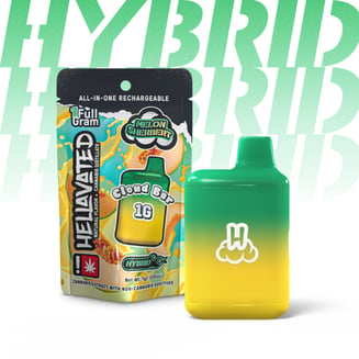 Hellavated: Melon Sherbert