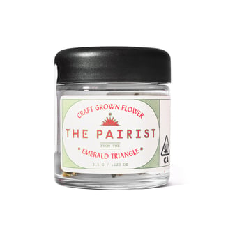 The Pairist: Gush Mintz