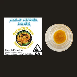 Creme De Canna — Peach Flambe