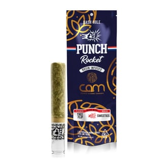 Punch: Tree Flip X Sweeties
