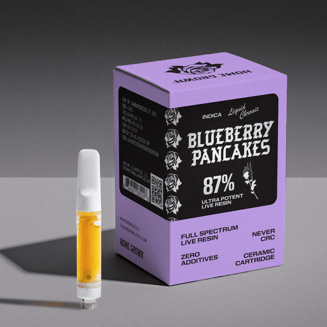 Home Grown: Blueberry Pancakes