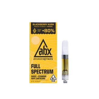 AbsoluteXtracts: OG Kush