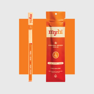 The Pick-Me-Up [5pk] (25mg) by MyHi