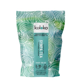 KIKOKO — Sympa-tea