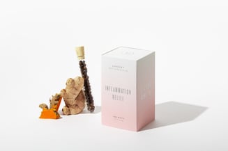 Inflammation (400mg CBD) by Lucent Botanicals