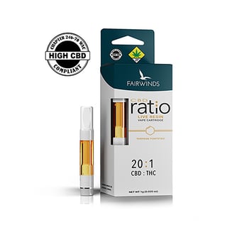 Ratio 20:1 by Fairwinds