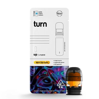 turn: Pink Runtz