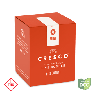Da Funk [.84g] by Cresco™