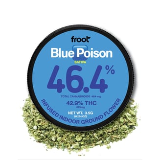 Froot — Blue Poison