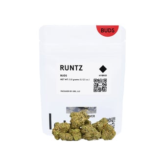 lolo — Super Runtz