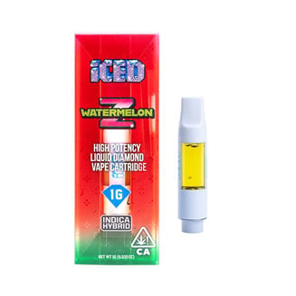 ICED: Watermelon Z - 510 Thread