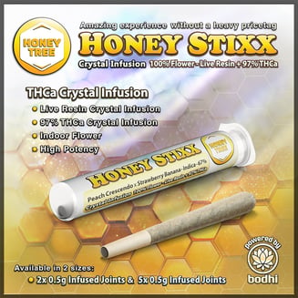 Purple Planet x Grape Ape [.5g] by Honey Tree