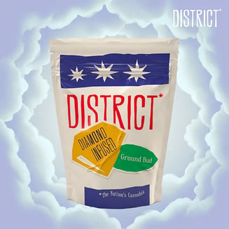 District Cannabis — Banana Acai Mints