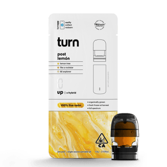turn — Post Lemón