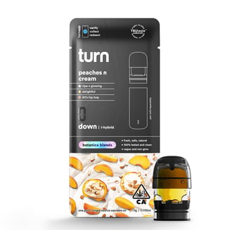 turn — Peaches N Cream - Botanica Blends
