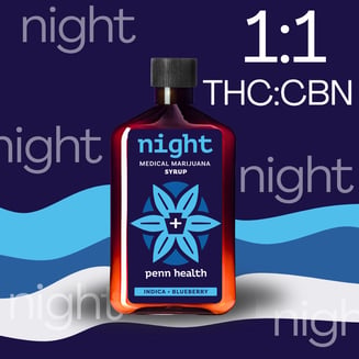 Night 1:1 THC/CBN - Blueberry [250ml] (250mg THC: 250mg CBN) by Penn Health