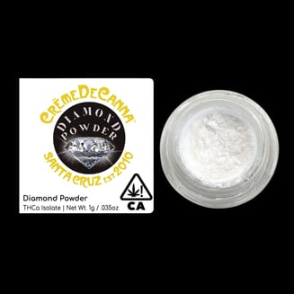 Creme De Canna — Isolate