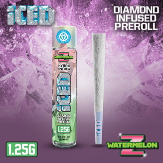 ICED — Watermelon Z