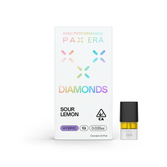 Sour Lemon by PAX