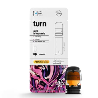 turn — Pink Lemonade
