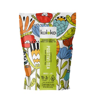 KIKOKO — Positivi-tea