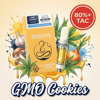 Halara — GMO Cookies