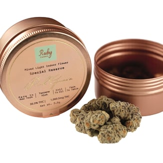 Pink Guava by Ruby Farms