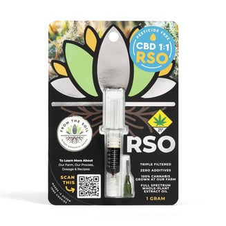 1:1 Cannatonic by From The Soil