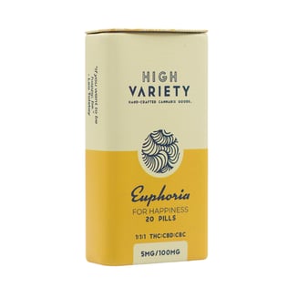 1:1:1 Euphoria (388mg) by High Variety