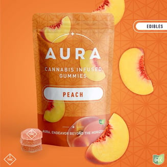 Peach + CBC Gummies (1-Day) by Aura