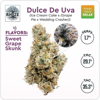 Dulce De Uva by Rhize Cannabis