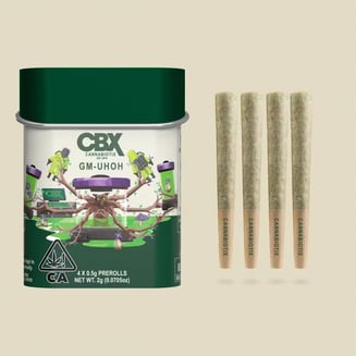 CBX Cannabiotix — Gm-uhoh