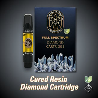 BFast in Bed (Cured Resin) | Diamond Cartridge | [1g] by Lighthouse Sciences