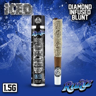ICED — Runtz