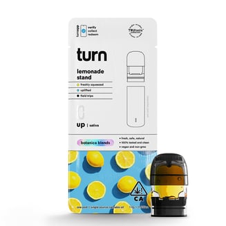 turn — Lemonade Stand - Botanica Blends