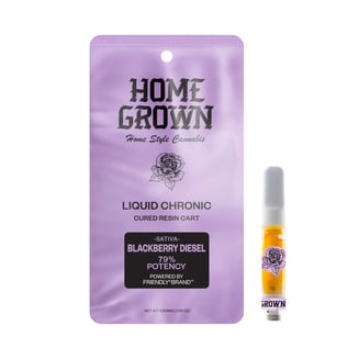 Home Grown — Hawaiian Diesel