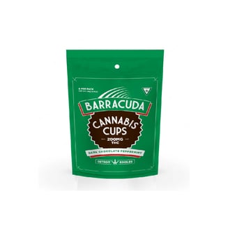 Dark Chocolate Peppermint (200mg) by Detroit Edibles