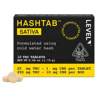 LEVEL — Hashtab
