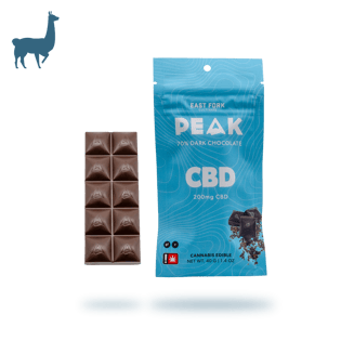 Dark Chocolate - CBD (200mg CBD) by East Fork Cultivars
