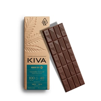 Kiva — Midnight Mint Dark