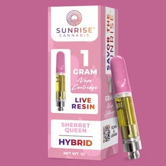 Sherbet Queen by Sunrise