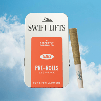 Yuzu Sour [2.5g] by Swift Lifts