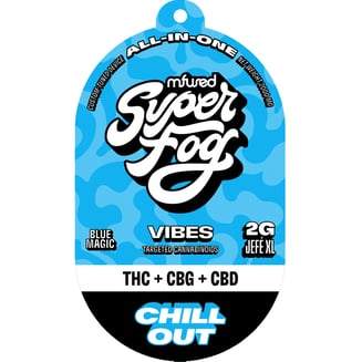 Chill Out - THC + CBD + CBG [2000mg] by Mfused